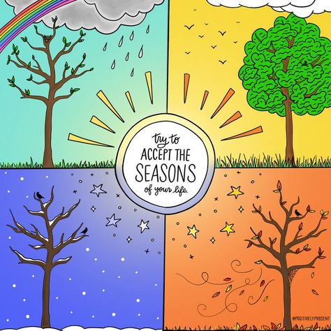 bright colored illustration of four seasons says try to accept the seasons of your life. Month Of March Quotes, Hello March Quotes, March Quotes, Happy March, Hello March, Inspirational Life Quotes, Gratitude Challenge, Month Of March, March Month