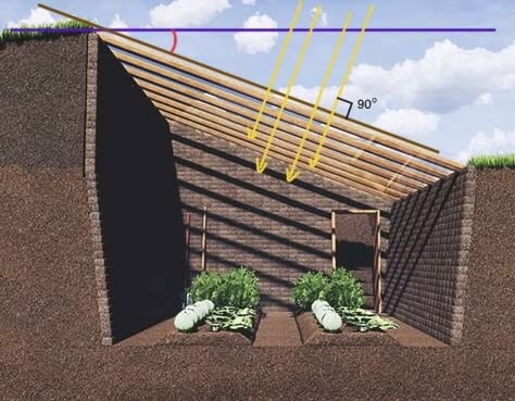 How to Build a Walipini Greenhouse Walipini Greenhouse, Underground Greenhouse, Traditional Greenhouses, Rammed Earth Homes, Earth Sheltered, Root Cellar, Backyard Greenhouse, Greenhouse Plans, Greenhouse Ideas