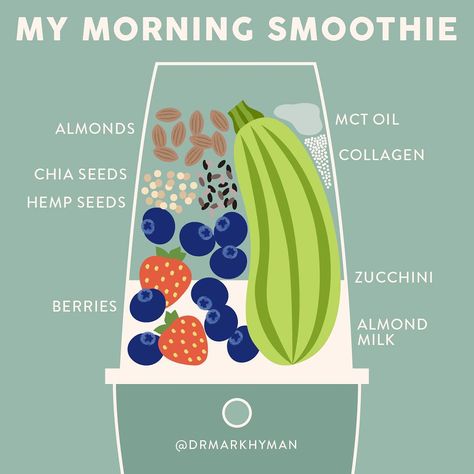 Dr. Mark Hyman shares one of his healthy smoothie recipes | Well+Good Dr Hyman, Low Glycemic Fruits, Banana Apple Smoothie, Functional Medicine Doctors, Mark Hyman, Smoothie Prep, Raspberry Smoothie, Make Coffee, Morning Smoothie