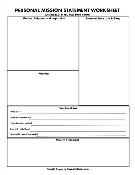 Use this free downloadable worksheet to write your personal mission statement. http://daynabickham.com/how-to-write-a-personal-mission-statement-that-matters/ Personal Worksheets, Habits Worksheet, Mission Statement Template, Personal Mission Statement, Coloring Drawing, Gain Knowledge, Personal Mission, Vision Statement, Leader In Me