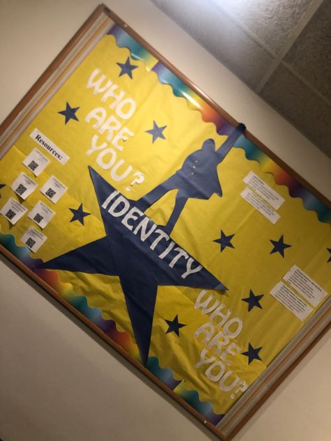 Identity Bulletin Board, Bulletin Boards, Bulletin Board