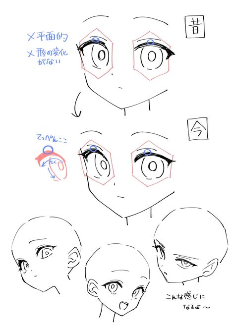 Poking Cheeks Reference, Head Drawing Tips, Manga Eyes Reference, Mata Manga, Eye Anatomy, Drawing Face Expressions, 얼굴 드로잉, Eye Drawing Tutorials, Body Drawing Tutorial