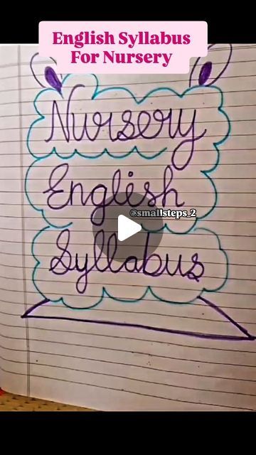 Nursery Teaching Ideas Learning, Nursery Class Syllabus, English Activities For Nursery, Syllabus For Nursery Kids, Abc Recognition Activities, English Worksheets For Nursery Kids, Alphabet Recognition Worksheets, English Nursery Worksheets, Nursery English Worksheets Preschool