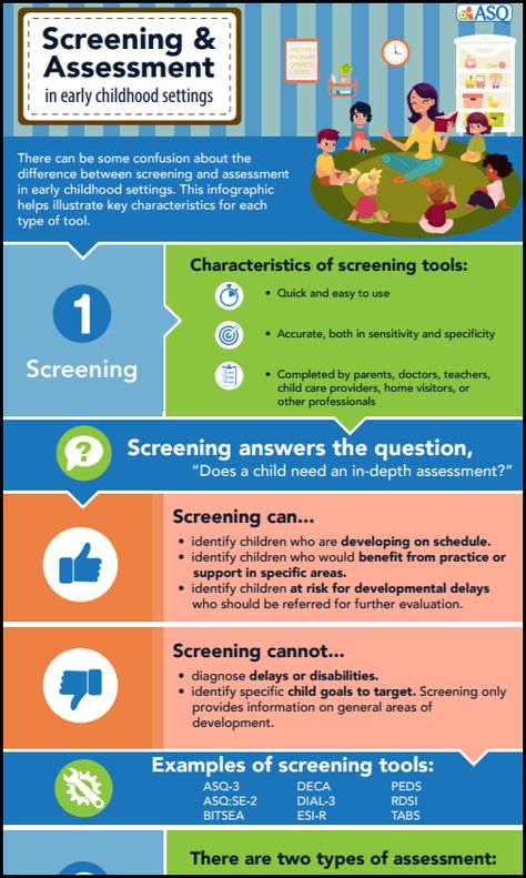 There can be some confusion about the difference between screening and assessment in early childhood settings. This infographic helps illustrate key characteristics for each type of tool. Learning Needs Analysis, Ece Assessment, Early Childhood Assessment, Eriksons Stages Of Development Nursing, Developmental Milestones Toddlers, Eriksons Stages Of Development, Summative Assessment Early Childhood, Erickson Stages Of Development, Human Growth And Development