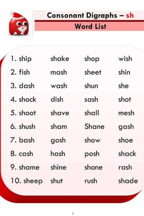 Phonics Sounds Chart, Consonant Blends Worksheets, Digraphs Worksheets, Phonics Reading Passages, Digraph Words, Consonant Digraphs, Words List, Phonics Rules, Consonant Blends