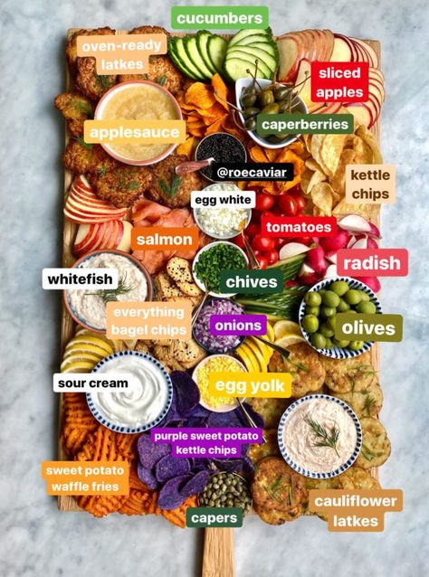 Charcuterie Board Hannukah, Hanukkah Board Ideas, Hanukkah Latke Board, Jewish Charcuterie Board, Hanukkah Charcuterie Board Ideas, Hannukah Party Food, Hannukah Party Ideas, Hanukkah Charcuterie Board, Hanukkah Dinner Ideas