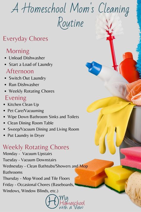 Have you noticed that it's difficult to keep your house clean when you are home everyday? Get expert advice from an experienced homeschool mom and learn how to implement a cleaning routine to save your sanity and your house! #cleaningroutine #homeschoolmom #stayathomemom #stayhome Clean Dining Room, Cleaning Baseboards, Keep Your House Clean, Cleaning Inspiration, Cleaning Advice, Clean Bathtub, How To Start Homeschooling, You Are Home, Diy Home Cleaning