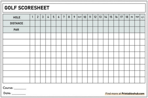 Blank Golf Score Cards Templates Free Printable PDF Golf Score Card Template, Descriptive Writing Rubric, Golf Score Card, Golf Scorecard, Golf Card Game, Golf Score, Writing Rubric, Golf Day, Miniature Golf