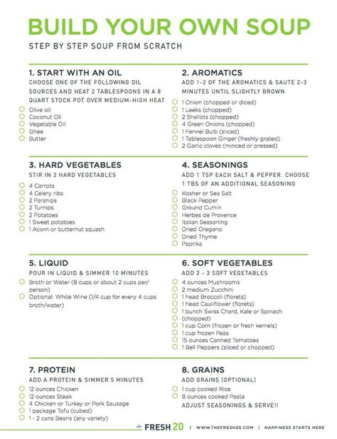 Pantry Soup, Ultimate Pantry, Soup Starter, Healthy Pantry, Ghee Butter, Family Meal Planning, Easy Meal Plans, Rice Soup, Healthy Meal Plans