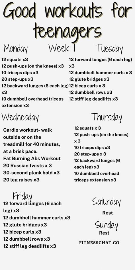 #HowToLoseWeightFastAndHealthy 30 Day Workout Plan, Forward Head Posture Exercises, 12 Minute Workout, Best At Home Workout, Ab Challenge, Workout Routines For Beginners, Workout Plan For Beginners, Body Fat Percentage, 30 Day Workout Challenge