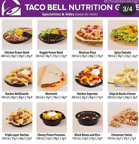 Weight Lose Fast Taco Bell Calories, Taco Bell Menu, Gastric Surgery, Food Calories List, Healthy Fast Food Options, Food Calorie Chart, Calorie Chart, Ww Food, Calorie Workout