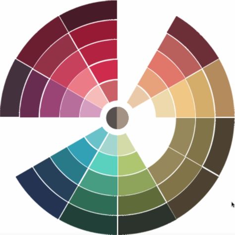 Deep/dark/shaded Autumn Color Wheel Deep Autumn Color Wheel, Soft Autumn Color Wheel, Color Wheel Dark Colors, Dark Deep Autumn Color Palette, Autumn Color Wheel, Dark Autumn Color Palette, Soft Autumn Deep, Autumn Deep, Autumn Color Palette Fashion