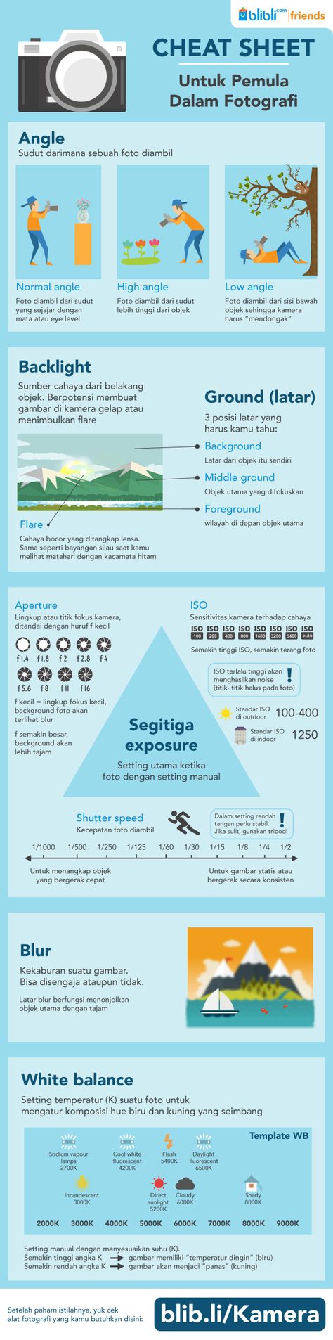 Edit Tips, Digital Camera Tips, Instagram Feed Tips, Filmmaking Inspiration, Photography Cheat Sheets, Film Photography Tips, Fotografi Digital, Student Life Hacks, Instagram Feed Ideas Posts