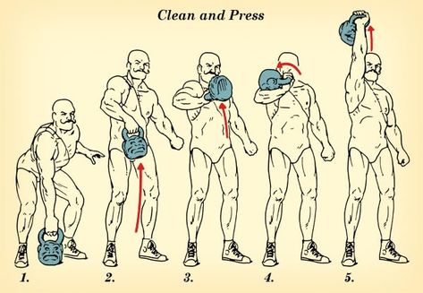 Kettlebell Exercises For Beginners, Kettlebell Clean, Kettlebell Challenge, Kettlebell Cardio, Kettlebell Circuit, Exercises For Beginners, Kettlebell Exercises, Clean And Press, Art Of Manliness