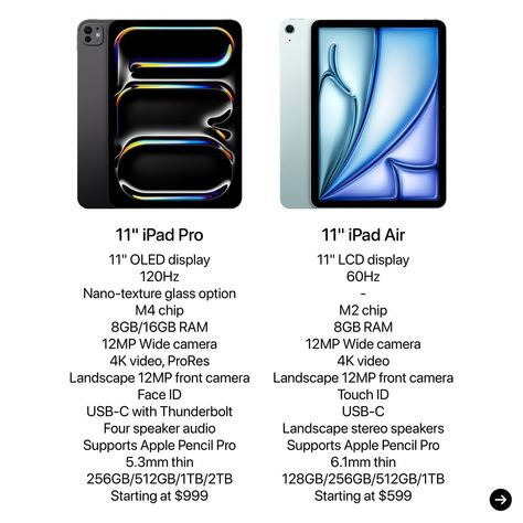 The new iPad Pro vs iPad Air Which one would you pick? Ipad Air 2024, Ipad Air Accessories, Android Organization, Ipad Repair, Ipad Air Pro, Best Ipad, Iphone Repair, New Ipad Pro, Apple Ipad Air