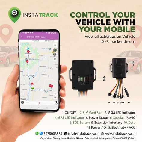 Gps Tracking Devices, Gps Tracking Device, Personal Security, Tracking Device, Car Gps, Gps Tracking, Gadget Gifts, Tracking System, Gps Tracker