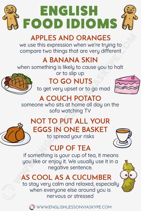 Food Idioms English, Food Idioms, Improve English Speaking, Materi Bahasa Jepang, Speak English Fluently, English Speaking Skills, English Phrases Idioms, Idioms And Phrases, Improve English