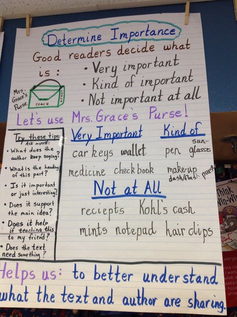 Determine Importance Protagonist And Antagonist Anchor Chart, Informative Writing Anchor Chart 2nd, Main Idea Supporting Detail Anchor Chart, Main Idea And Details Anchor Chart, Determine Importance Anchor Chart, Determining Importance Anchor Chart, Reading Main Idea, Medicine Book, Classroom Anchor Charts