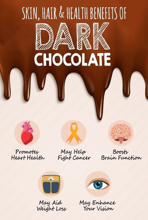 Dark Chocolate Benefits, Chocolate Benefits, Types Of Chocolate, Natural Health Care, Health Knowledge, Nutritional Value, Good Health Tips, Food Facts, Overall Health