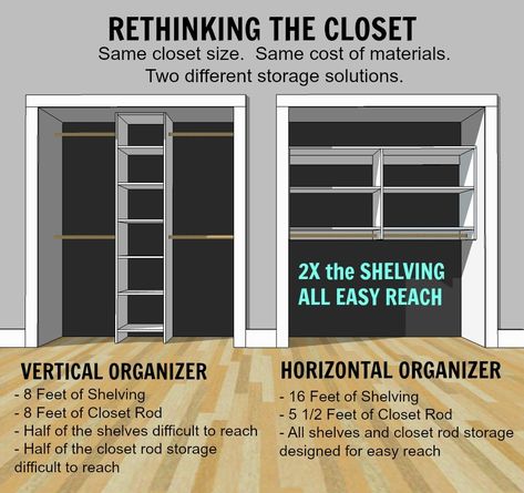 Horizontal Closet, Closet Makeover Diy, Closet Redo, Organizer Diy, Closet Renovation, Closet Layout, Closet Remodel, Closet Organization Diy, Kid Closet