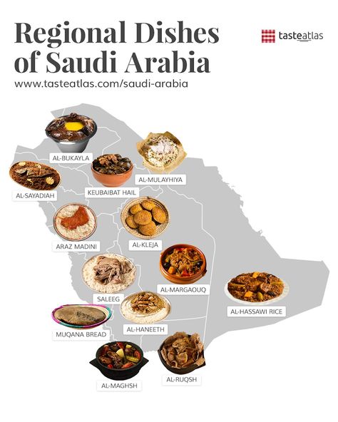 The Land of Rice, Meat, and Spices: 13 Regional Dishes of Saudi Arabia Saudi Food, Middle East Fashion, Rice Meat, Saudi Arabia Culture, International Dishes, Slow Cooked Lamb, Rice Varieties, Tomato Broth, Slow Roast