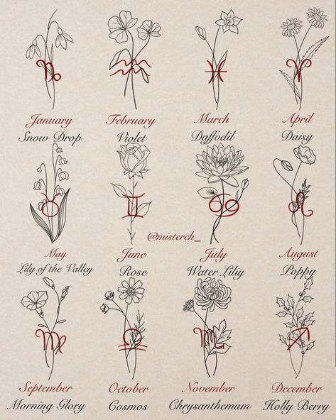 Birth Flower Tattoos, Month Flowers, Birth Month Flowers, Birth Flower, Birth Month, Birth Flowers, Flower Tattoos, Flowers Plants, Trees To Plant