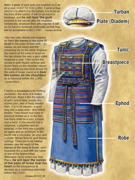 The High Priest's garments Solomon Temple, Priestly Garments, Tabernacle Of Moses, Jewish Clothing, Hebrew Calendar, Jewish Customs, Jewish Temple, Bible Topics, Ancient Hebrew