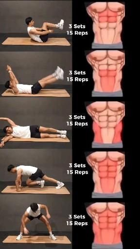 Complete Ab Workout, Get Abs, Abs Workouts, Best Gym Workout, Gym Workout Planner, Beginner Workouts, Abs Fast, Bodybuilding Workout Plan, Abs Workout Video