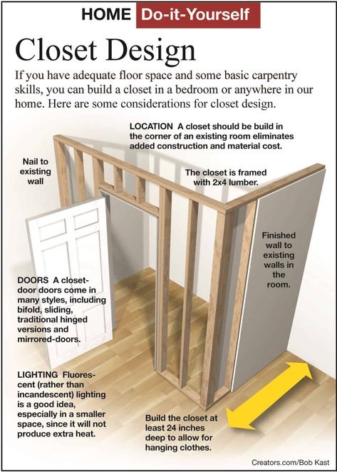 Framing A Closet, Closet Built Ins, Framing Construction, Shop Barndominium, Closet Remodel, Build A Closet, Casa Container, Diy Closet, Diy Home Repair