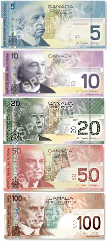 Canadian Dollar | Canadian dollar - currency | Flags of countries Canadian Facts, Canadian Currency, No Credit Check Loans, Banknotes Money, Canadian Money, Money Template, Canadian Dollar, Canadian Culture, Money Printables