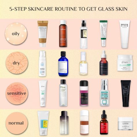 K Beauty Skin Care Oily Skin, K Beauty Skincare Routine, Glass Skin Routine For Oily Skin, Korean Skincare Routine For Oily Skin, Oily Skin Care Routine Products, Best Korean Skincare Routine, Glass Skin Products, K Beauty Skin Care, K Skincare