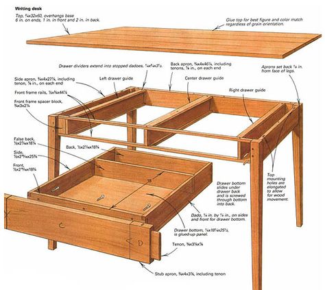 Article Image Woodworking Plans Clocks, Fine Woodworking Furniture, Woodworking Desk Plans, Woodworking Bed, Woodworking Basics, Desk Plans, Woodworking Books, Small Woodworking Projects, Wood Shop Projects