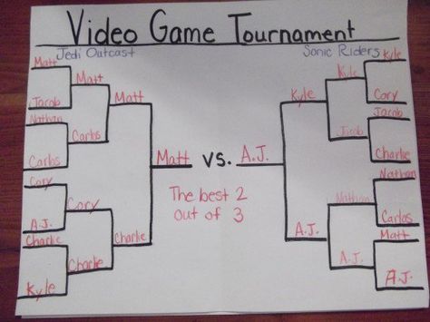 Fill in the winner slots as the tournament progresses. Video Game Tournament, Fort Night, Boy Sleepover, Mario Kart Party, Home Birthday Party, Tiger Scouts, Fortnite Party, Teen Party Games, Video Games Birthday Party