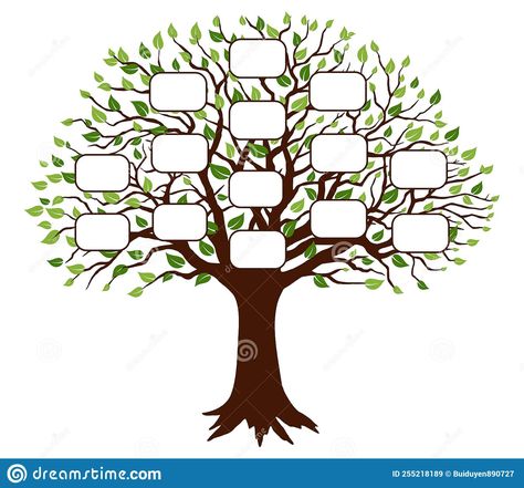 Family Tree Drawing, Family Tree Clipart, Family Tree Craft, Name Drawings, Tree Clipart, Family Names, Tree Drawing, Personalized Family, Family Tree