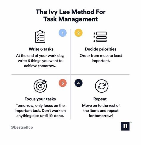 Ivy Lee Method, Action Planner, Deep Work, Innovation And Entrepreneurship, Worth Quotes, Monthly Goals, Task Management, The Ivy, Meaningful Life