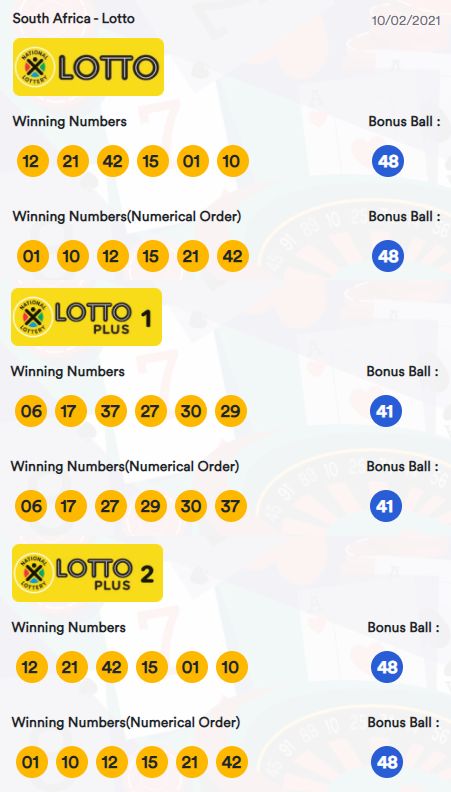 South African LottoLotto Plus 1Lotto Plus 2 Results10 February 2021 s://www.playcasino.co.za/latest-south-african-lotto-and-lottoplus-results.html Difficult Love Quotes, Lottery Book, Lotto Draw, Lottery Strategy, Lotto Winning Numbers, Winning Lotto, Lotto Numbers, Lucky Numbers For Lottery, Winning Lottery Numbers