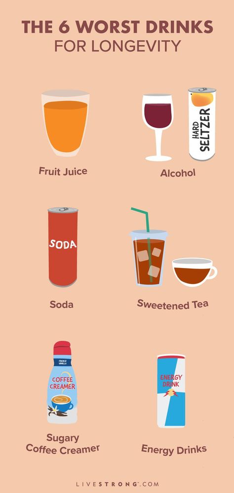 Dietitians list the unhealthy drinks to limit for healthy aging. Drinks like coffee creamer and alcohol age you, but you don't have to cut them out completely. Stretching For Back Pain, Unhealthy Drinks, Stretching For Back, Healthy Alcohol, French Vanilla Coffee, Healthier Habits, Coffee Energy, Diet Soda, Morning Drinks