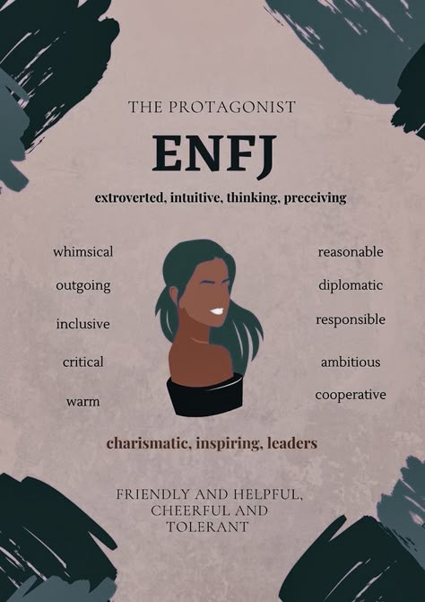 Meyers Briggs Personality Test, Enfj Personality, Mbti Test, Mbti Personality Types, Meyers Briggs, Psychology Studies, Intj Personality, Mbti Relationships, Myers Briggs Personality Types