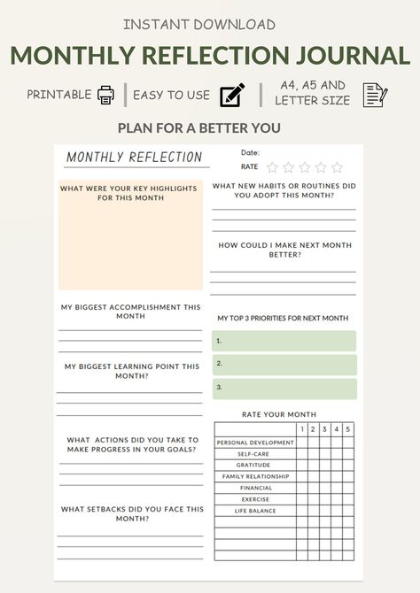 Monthly Reflections Review , Monthly Reflecti Work Journal Ideas Layout, Monthly Review Template, Bullet Journal Reflection Page, Monthly Reflection Bullet Journal, Month Reflection Journal, Monthly Review Bullet Journal, Journal Monthly Reflection, Bullet Journal Monthly Review, Journal Monthly Review