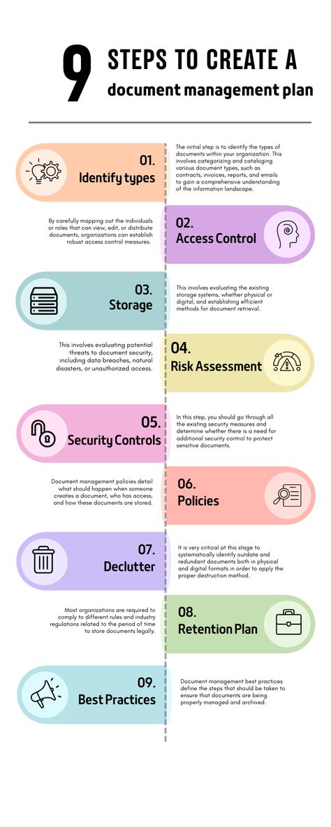 A document management plan is a structured strategy for organizing, storing, and handling documents within an organization. It outlines procedures for document creation, distribution, retention, and disposal to ensure efficient information management and compliance with regulations. Office Management Organizing, Small Business Document Organization, Sharepoint Design, Digital Filing System, Workplace Safety Tips, Document Organization, It Service Management, Accounting Basics, Office Management