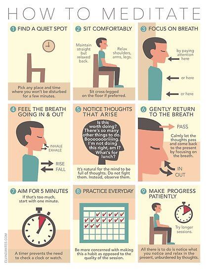 Buy 'How to Meditate' by Elvin Dantes as a Poster, Art Print, Canvas Print, Framed Print, Photographic Print, Metal Print, or Greeting Card Být Fit, Meditation Mantra, How To Meditate, Brain Tricks, Health Hacks, Meditation For Beginners, Meditation Benefits, Meditation Techniques, Improve Flexibility