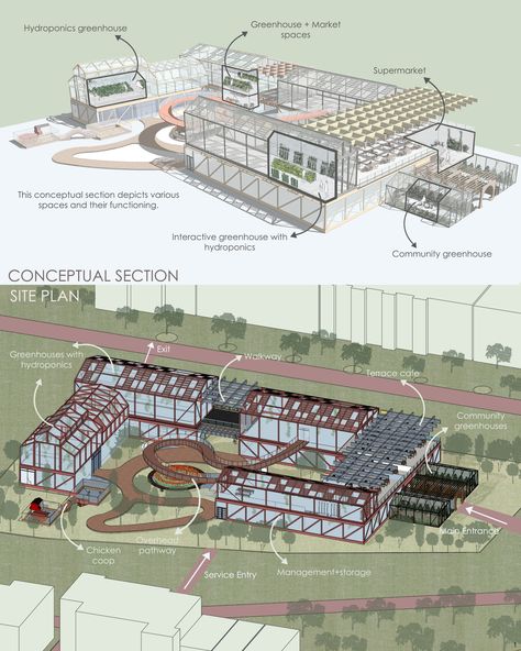 Reinventing the food market: Stunning ideas to bring farming into the city, promoting sustainable buying and responsible consumerism. | Architecture Story Market Place Architecture, Public Market Architecture, Public Market Design Architecture, Farmers Market Architecture, Public Market Design, Organic Shelves, Agriculture Research Center, Urban Farming Architecture, Agriculture Architecture