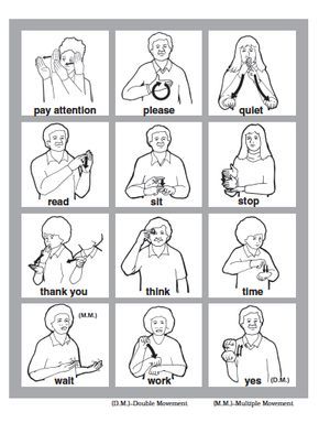 signs Emergency Sign Language, Signs Language, Sign Language Basics, Makaton Signs, Simple Sign Language, Hand Sign Language, Asl Sign Language Words, Sign Language Chart, Sign Language For Kids