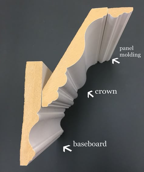 Molding Styles, Installing Crown Molding, Diy Crown Molding, Panel Molding, Trim Carpentry, Baseboard Molding, House Trim, Diy Crown, Wall Trim