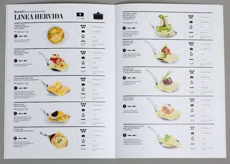 Food Catalog - Colonia-based food company Sandro Desii focuses on keeping its food catalog simply sweet. Instead of photographing whole dishes as many food catalo... Food Catalogue, Catalog Design Inspiration, Design De Configuration, Food Catalog, Catalog Layout, Catalog Design Layout, Catalogue Layout, Catalog Ideas, Lookbook Design