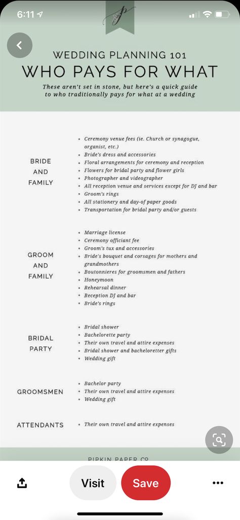 Wedding Duties For Family, Bridesmaids To Do List, Maid Of Honor Duties Checklist Bachelorette Party Planning, Maid Of Honor Checklist Timeline, Bridesmaid Responsibilities List, Bridesmaid Tasks List, Bridesmaid To Do List, Maid Of Honor To Do List, Bridesmaids Checklist