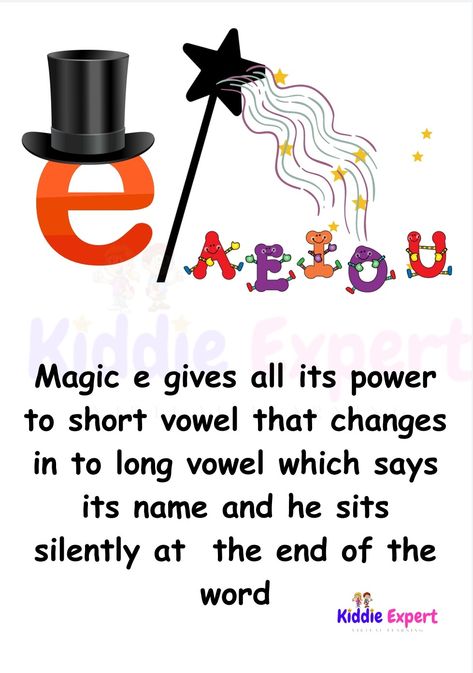 Magic e Magic E Worksheet, Magic E Rule, Word Structure, Phonics Spelling, Sentence Construction, Silent E, Short Vowel Sounds, Magic E, Spelling Rules