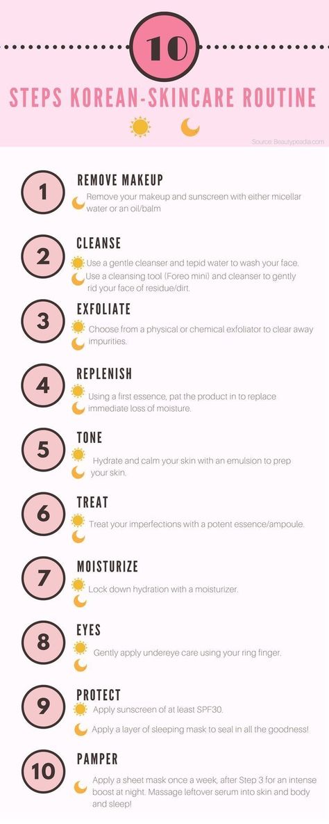 Skin care Skin Care Hacks, Korean Skin Care Routine, Korean 10 Step Skin Care, Skin Care Routine For 20s, Makeup Tip, The Best Skin Care, Korean Skin Care, Korean Skincare Routine, Best Skin Care