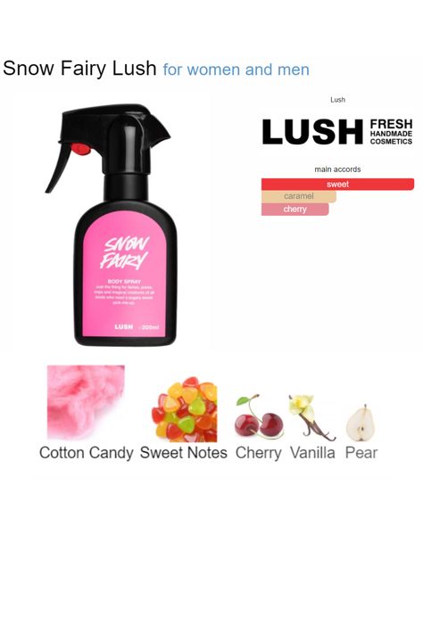 Snow Fairy Lush, Fairy Perfume, Lush Snow Fairy, Perfume Wishlist, Perfume Notes, Fragrance Lab, Pampering Routine, Skin Aesthetics, Perfume Organization