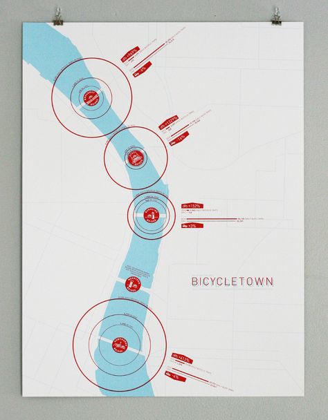 Portland bicycle route usage, Paste in Place Urban Infographic, Diagramme Design, Mapping Design, Walking Guide, Data Visualization Infographic, Infographic Inspiration, Information Visualization, Data Visualization Design, Data Visualisation